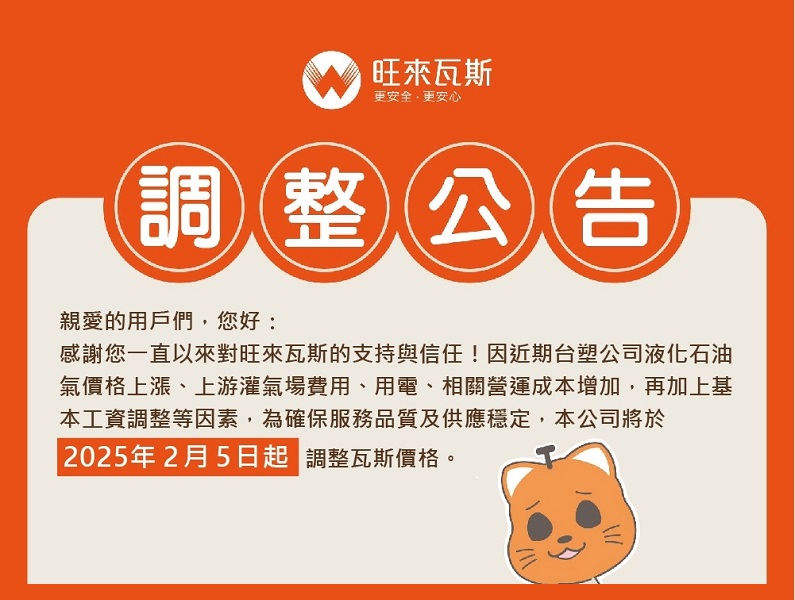 📢【瓦斯價格調整公告】📢